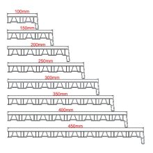 Univerzális párkány 250 mm széles