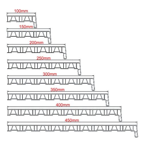 Univerzális párkány 250 mm széles